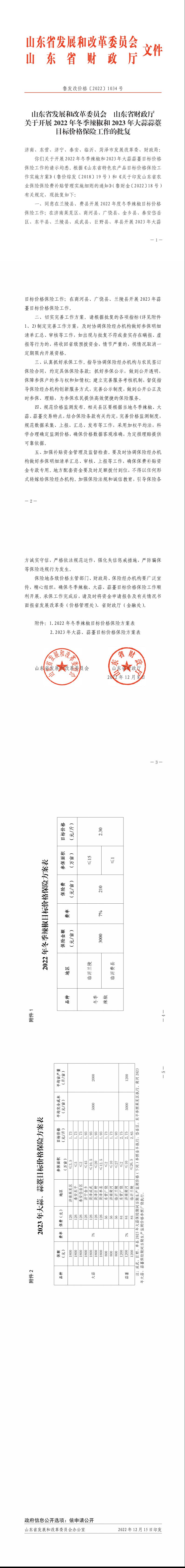 关于开展2022年冬季辣椒、2023年大蒜蒜薹目标价格保险工作的批复（鲁发改价格【2022】1034号）(红章).jpeg